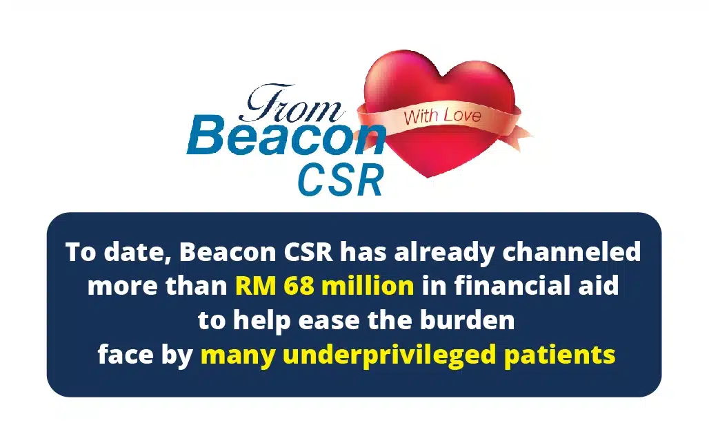CSR-Beacon-Hospital-Donation