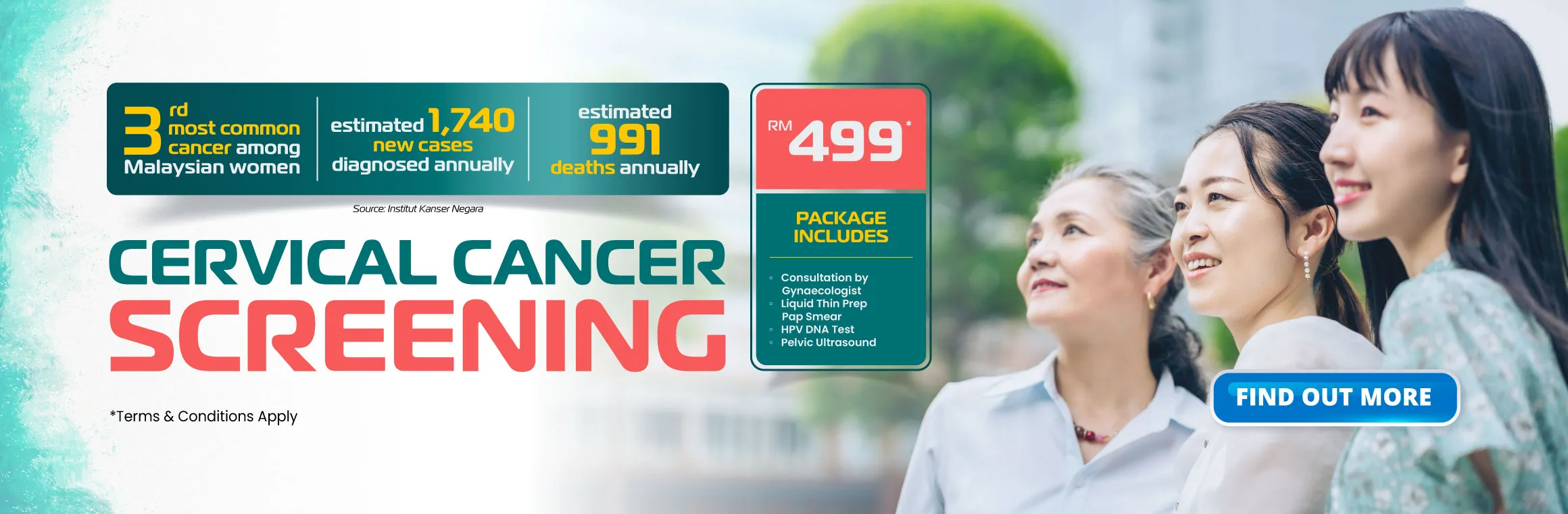 Cervical Cancer Screening