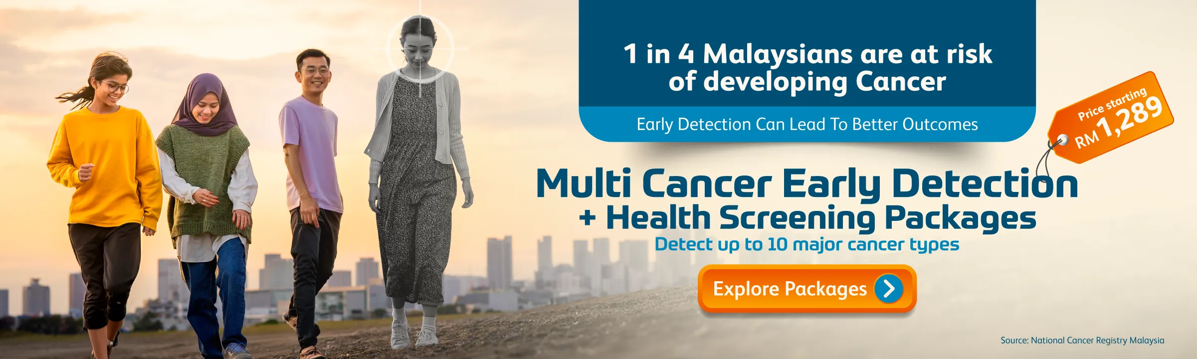 MCED Health Screening Packages RM 1,289