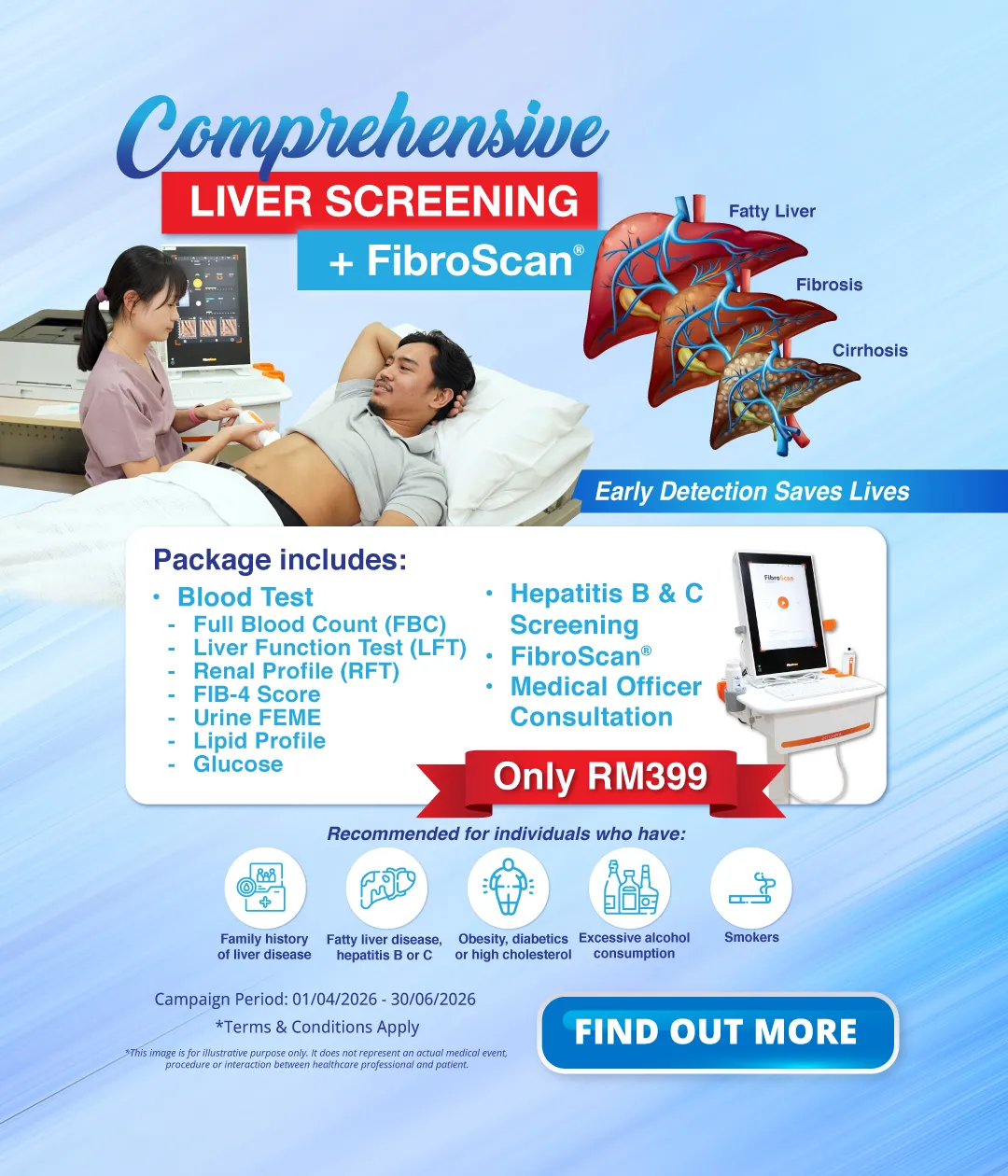Comprehensive Liver Screening + Fibroscan® 2026